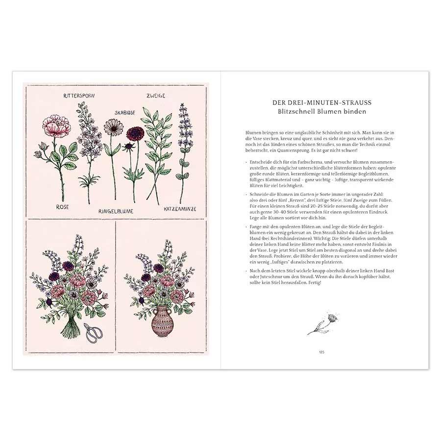 Jora Dahl Flower Notes