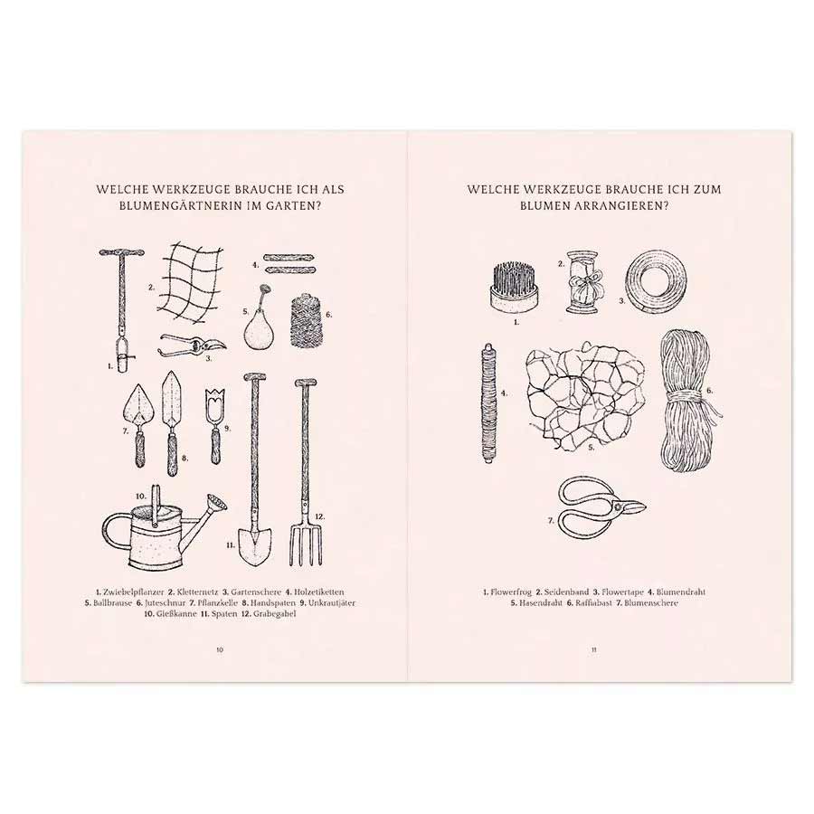 Jora Dahl Flower Notes