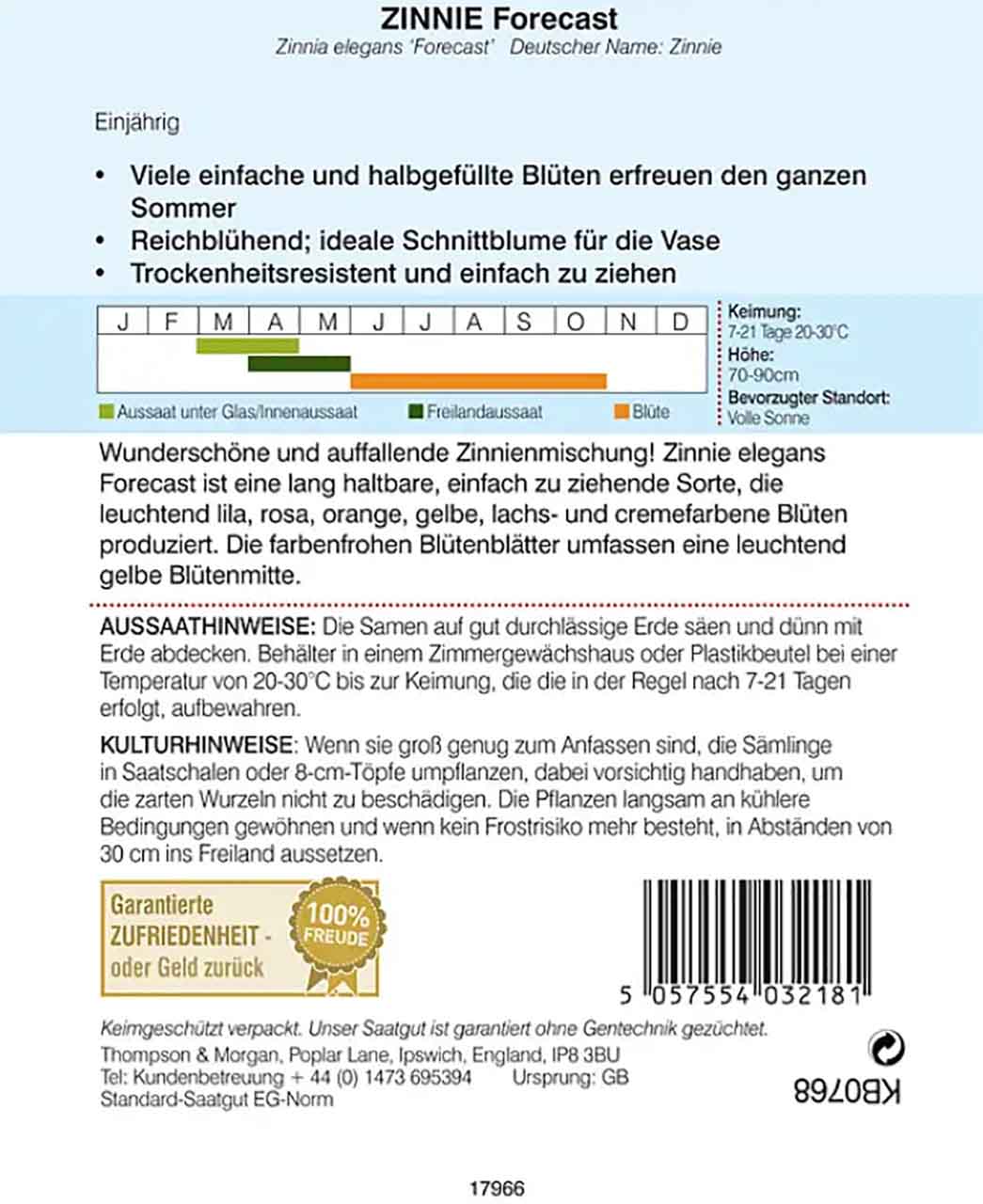 Zinnienmischung Forecast