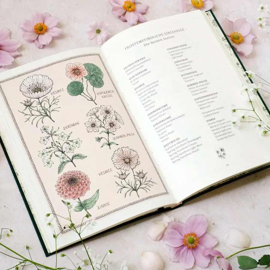 Jora Dahl Flower Notes