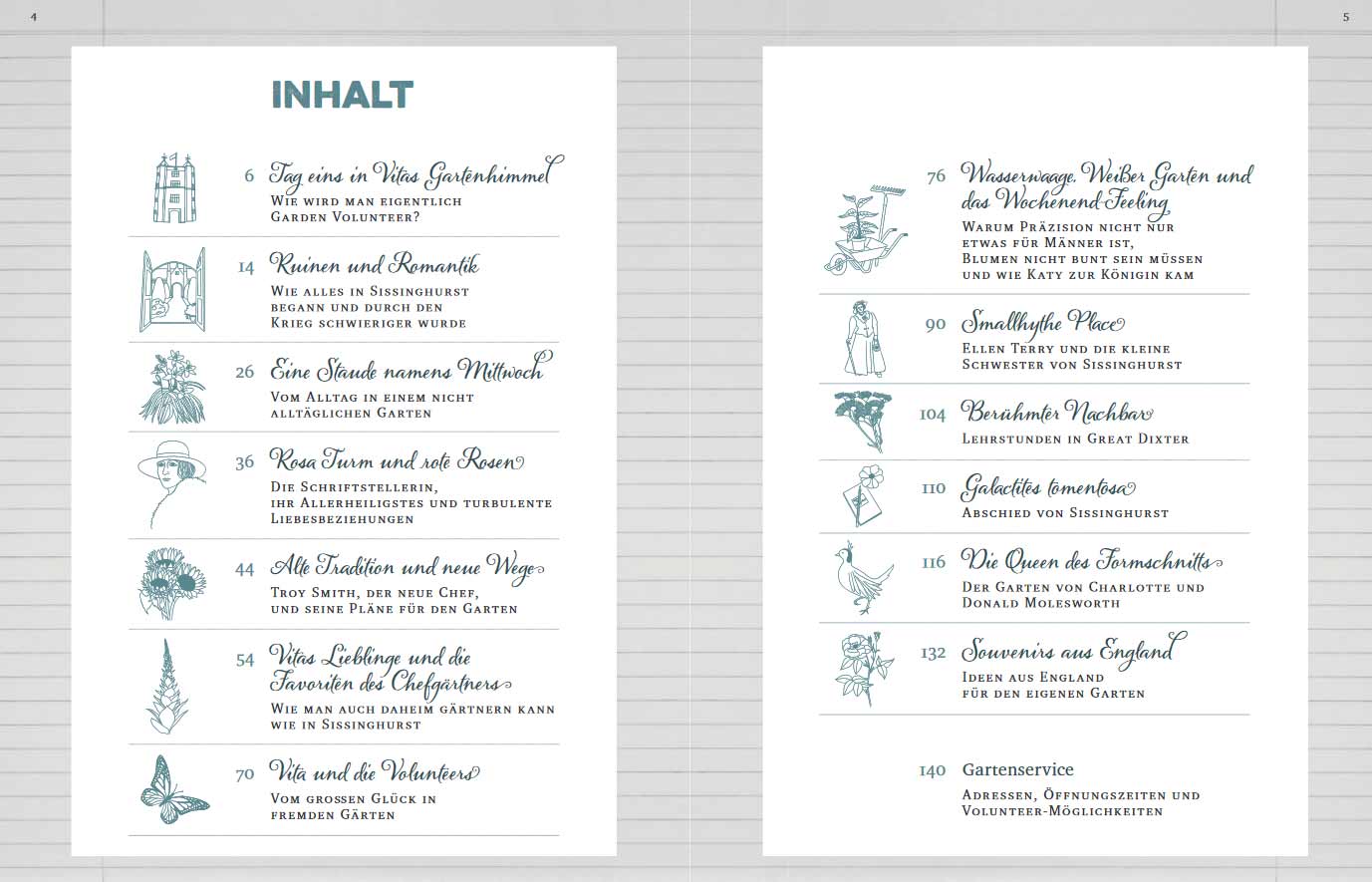 Einmal Gärtnern wie in Sissinghurst