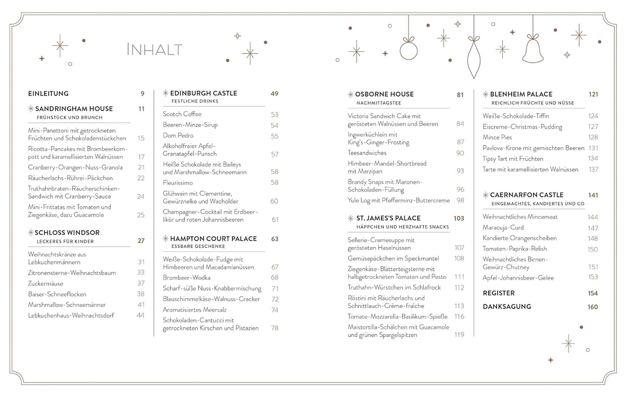 Christmas at the Palace