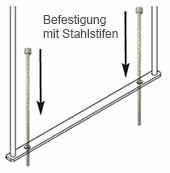 Rosenbogen-Befestigung