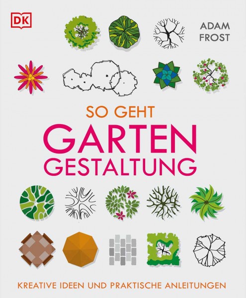 So geht Gartengestaltung